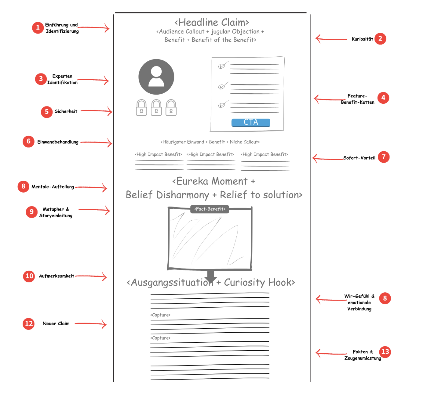 PremiumVorlage-WBBoost13von55